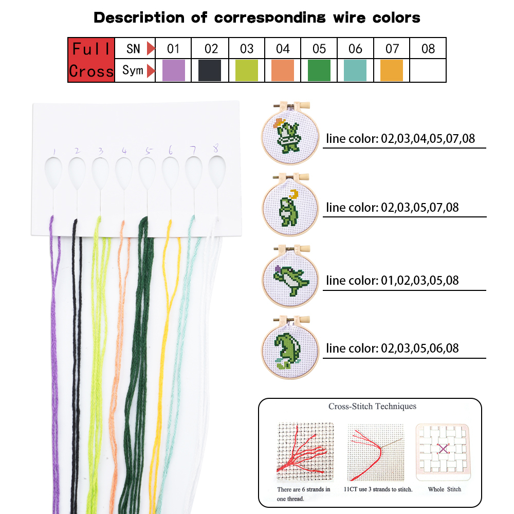 4pcs Embroidery Starter Kit DI - Embroidery Craft recension och pris